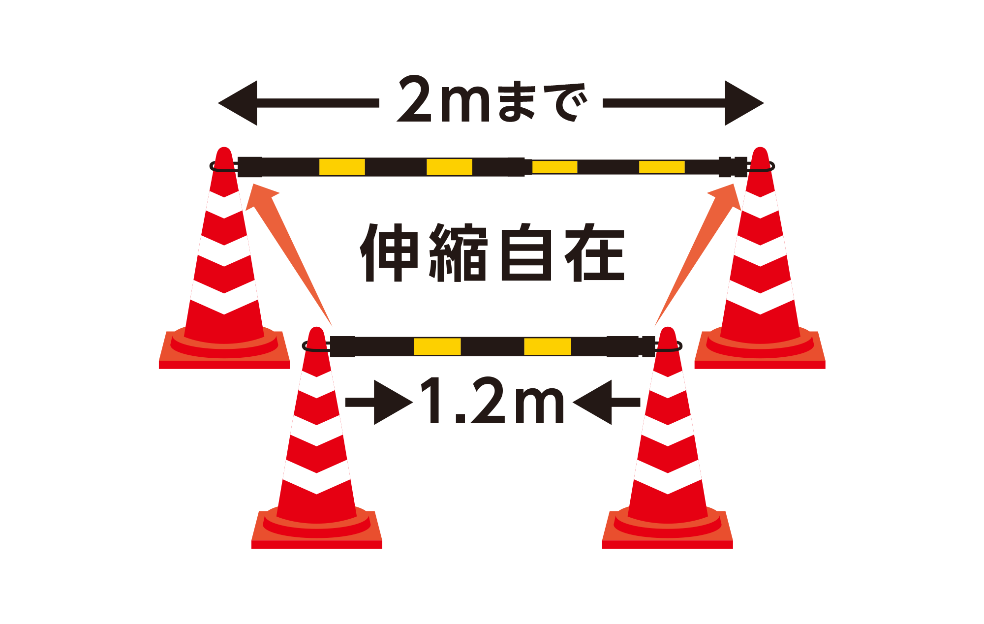 伸縮コーンバー(1.2ｍ～2.0ｍ 黄/黒) | 日本セイフティー